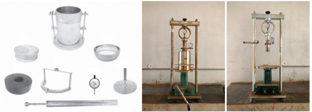 Principais elementos utilizados para a execução do ensaio de  Índice de Suporte Califórnia.