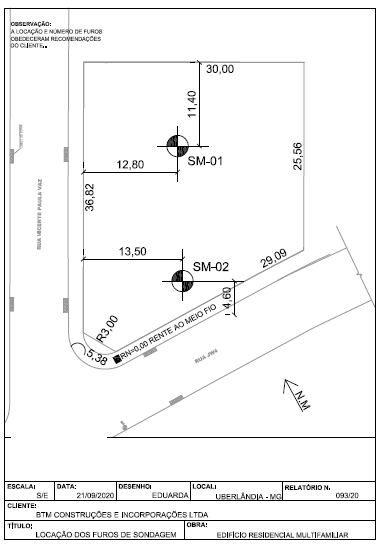 Locação dos furos na Sondagem SPT.