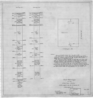 Resumo da exploração subterrânea realizada sob a supervisão do engenheiro civil Robert Smith para o Hotel Allerton em Chicago, em dezembro de 1922. A instalação permanece em serviço mais de 100 anos depois como Warwick Allerton.

Fonte: ISGS (2023).